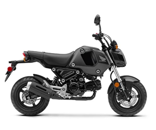 2022 GROM